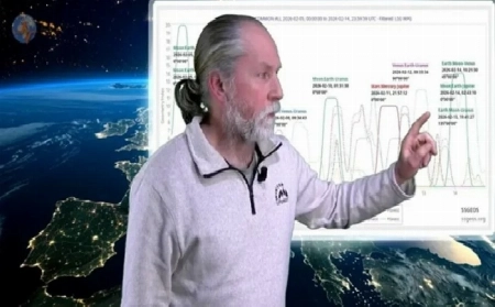 تحذير هولندي: الأرض تترقّب مفاجأة زلزالية بين 13 و15 فبراير